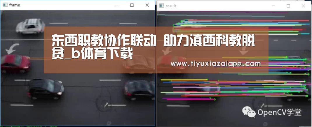 东西职教协作联动 助力滇西科教脱贫_b体育下载(图1) b体育下载