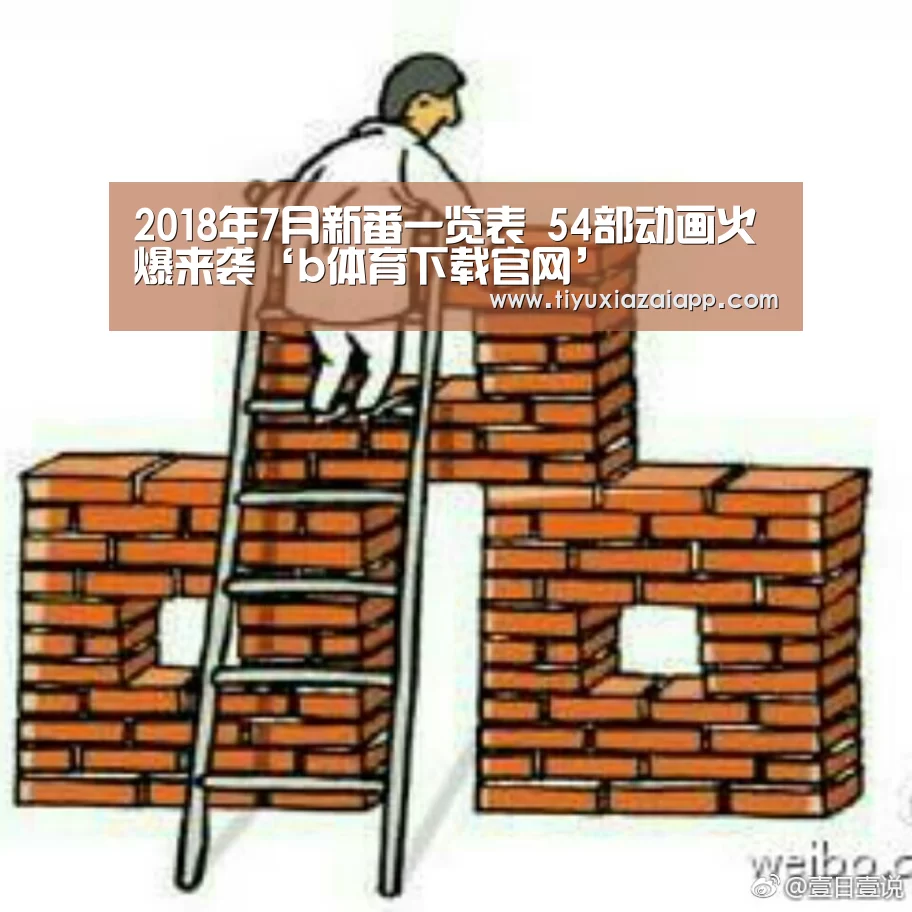 2018年7月新番一览表 54部动画火爆来袭‘b体育下载官网’(图2) b体育下载官网