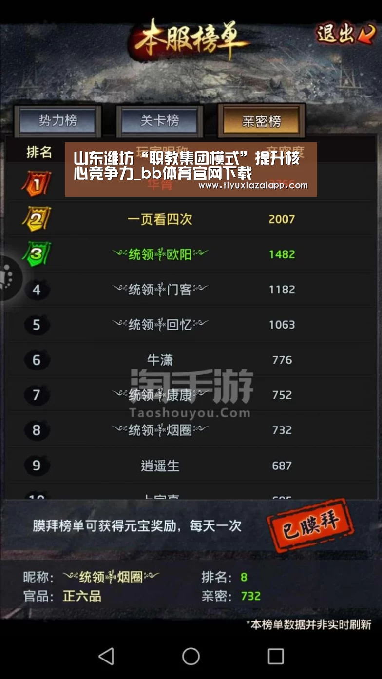 山东潍坊“职教集团模式”提升核心竞争力_bb体育官网下载(图4) b体育下载app